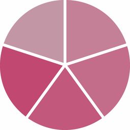 抖音不退貨玩法規(guī)則（抖音不退貨怎么辦） 抖音不退貨玩法規(guī)則（抖音不退貨怎么辦） 運(yùn)營百科